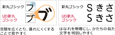 フォントのサンプル：新丸ゴシックと比較すると、空間を広くとり、潰れにくくすることで見やすくし、はなれを明確にして、かたちの似た文字を判別しやすくしたUD 新丸ゴシックの文字