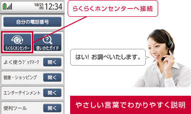 画面イメージ：「らくらくホンセンター」ボタンから、らくらくホンセンターへ接続。オペレーターがやさしい言葉でわかりやすく説明。