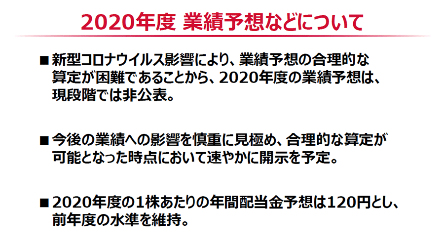 2020年度 業績予想などについて