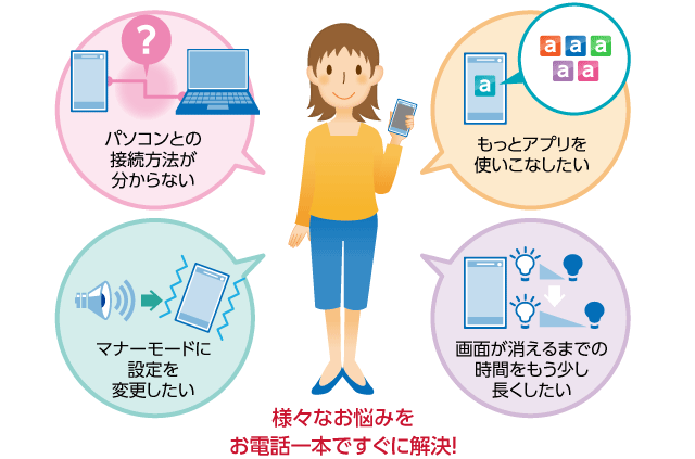 様々なお悩みをお電話一本ですぐに解決！