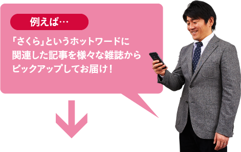 例えば…「さくら」というホットワードに関連した記事を様々な雑誌からピックアップしてお届け！