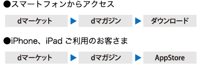 ●スマートフォンからアクセス ●iPhone、iPadご利用のお客さま