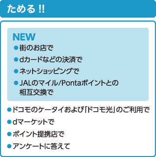 ためる!! NEW ●街のお店で●dカードなどの決済で●ネットショッピングで●JALのマイル/Pontaポイントとの相互交換で●ドコモのケータイおよび「ドコモ光」のご利用で●dマーケットで●ポイント提携店で●アンケートに答えて