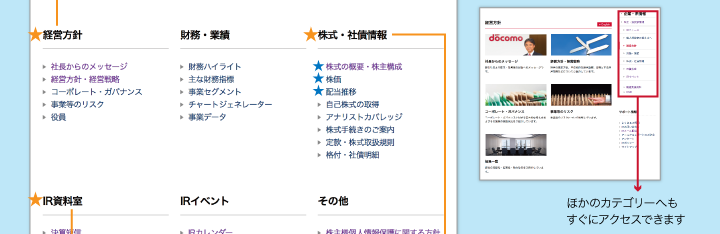 ほかのカテゴリーへもすぐにアクセスできます