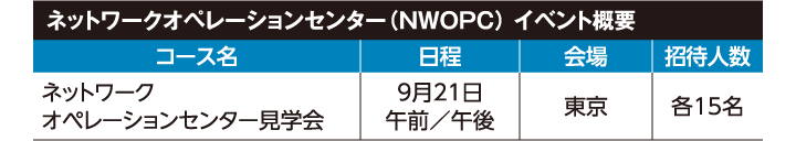 ネットワークオペレーションセンター（NWOPC） イベント概要