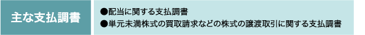 主な支払調書 ●配当に関する支払調書 ●単元未満株式の買取請求などの株式の譲渡取引に関する支払調書