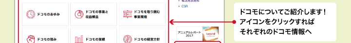 ドコモについてご紹介します！アイコンをクリックすればそれぞれのドコモ情報へ
