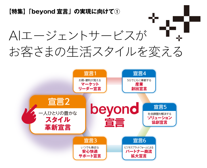 【特集】「beyond宣言」の実現に向けて①　AIエージェントサービスがお客さまの生活スタイルを変える