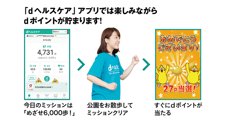「dヘルスケア」アプリでは楽しみながらdポイントが貯まります!