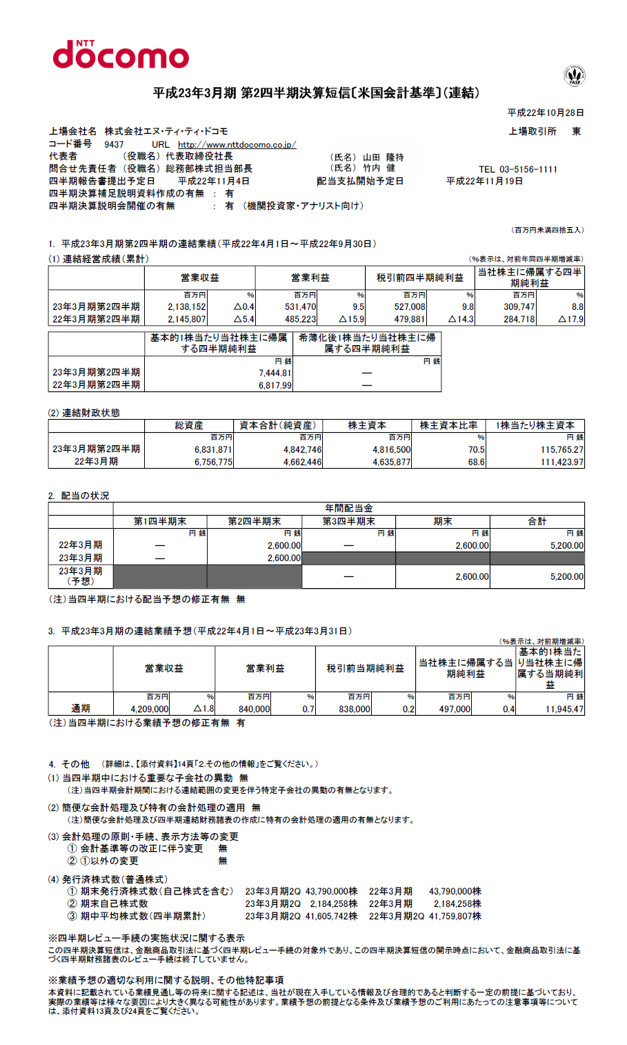 2011年3月期 第2四半期 決算短信