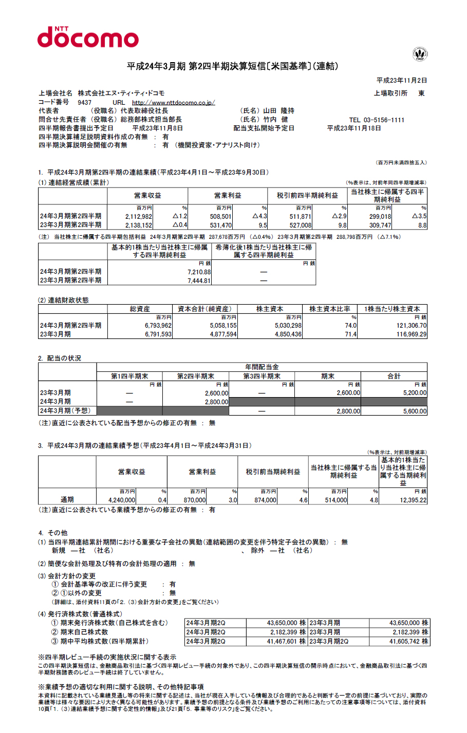 2012年3月期 第2四半期 決算短信