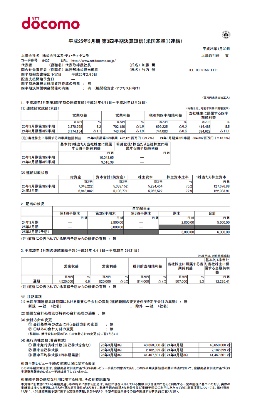 2013年3月期 第3四半期 決算短信