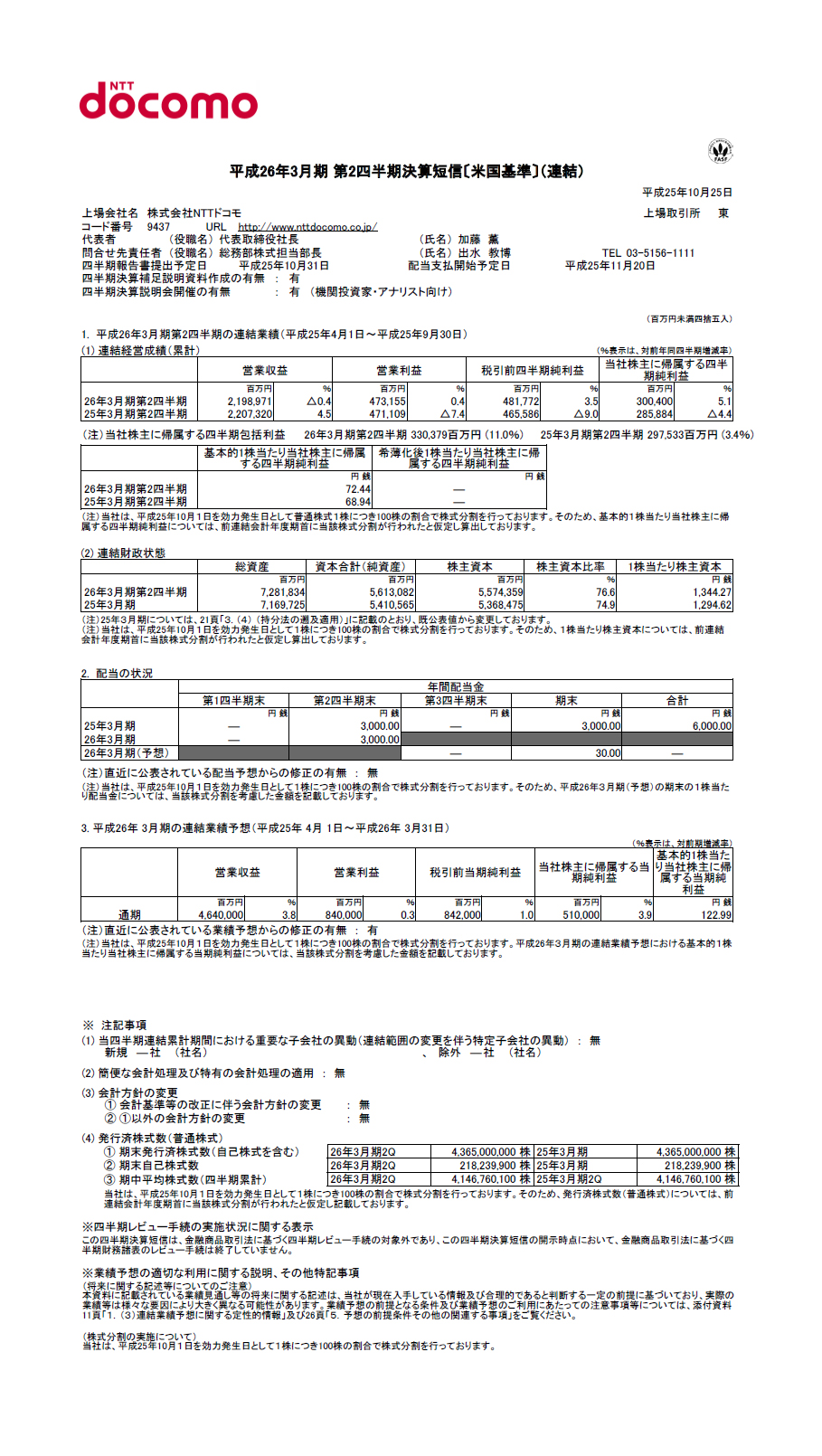 2014年3月期 第2四半期 決算短信