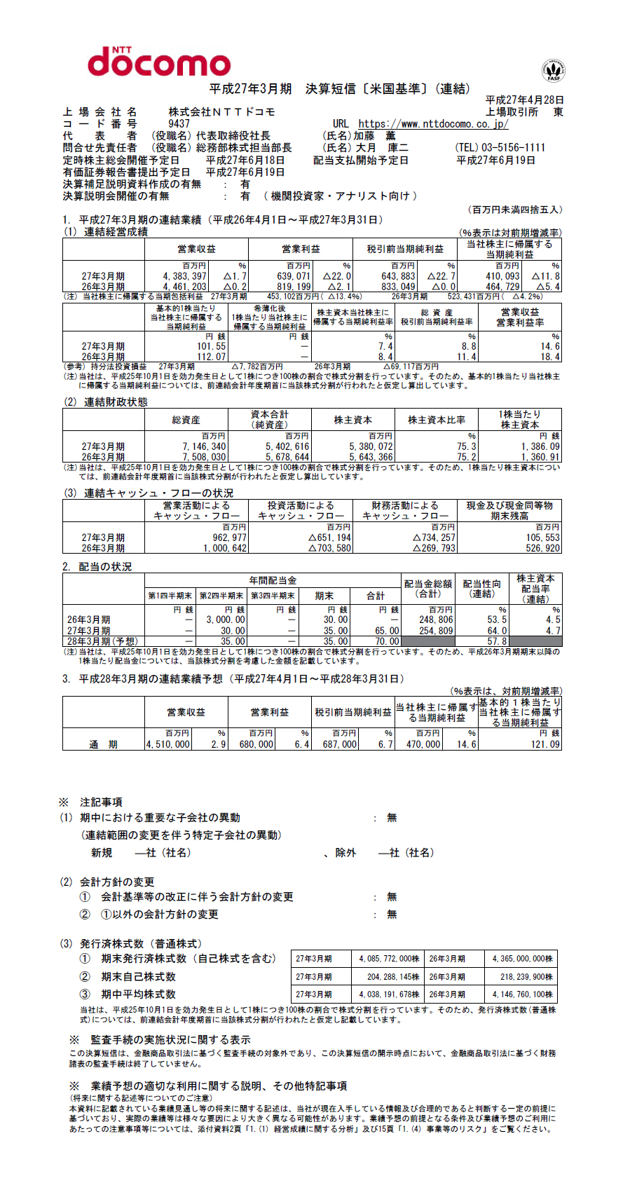 2015年3月期 決算短信