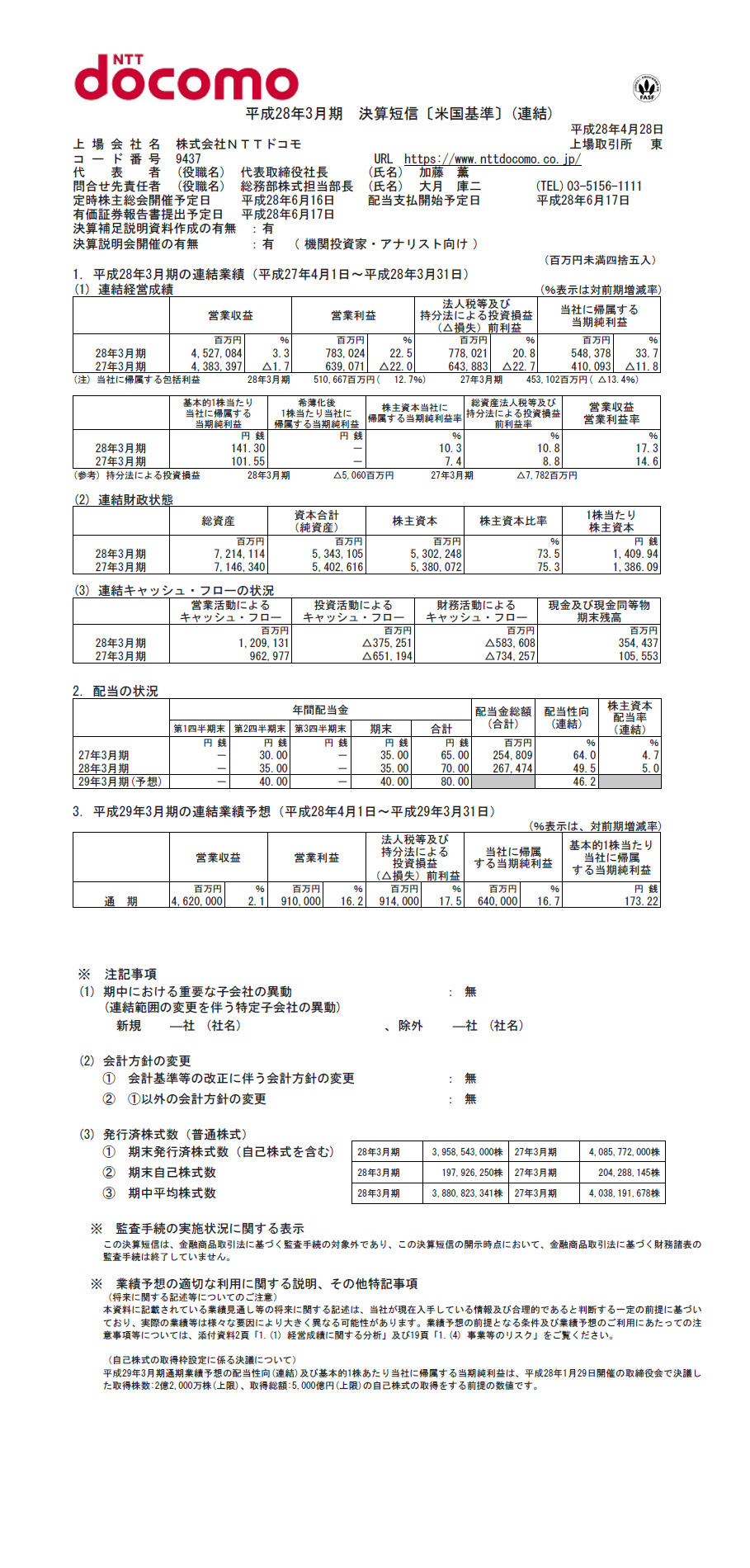 2016年3月期 決算短信