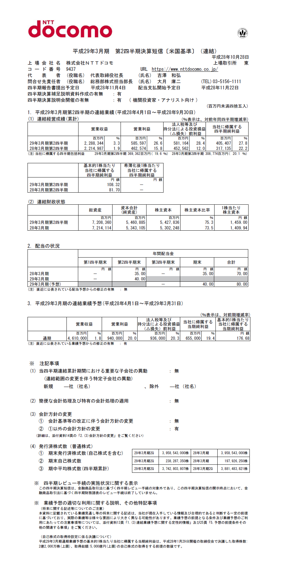 2017年3月期 第2四半期 決算短信