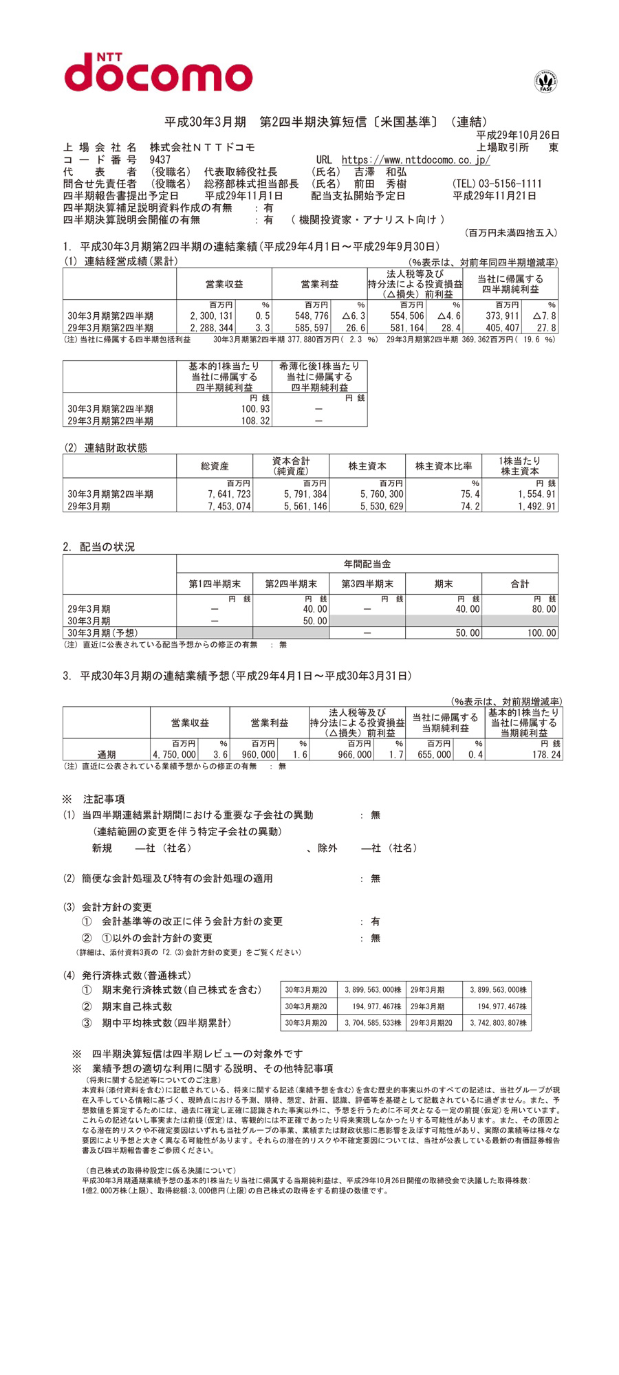 2018年3月期 第2四半期 決算短信