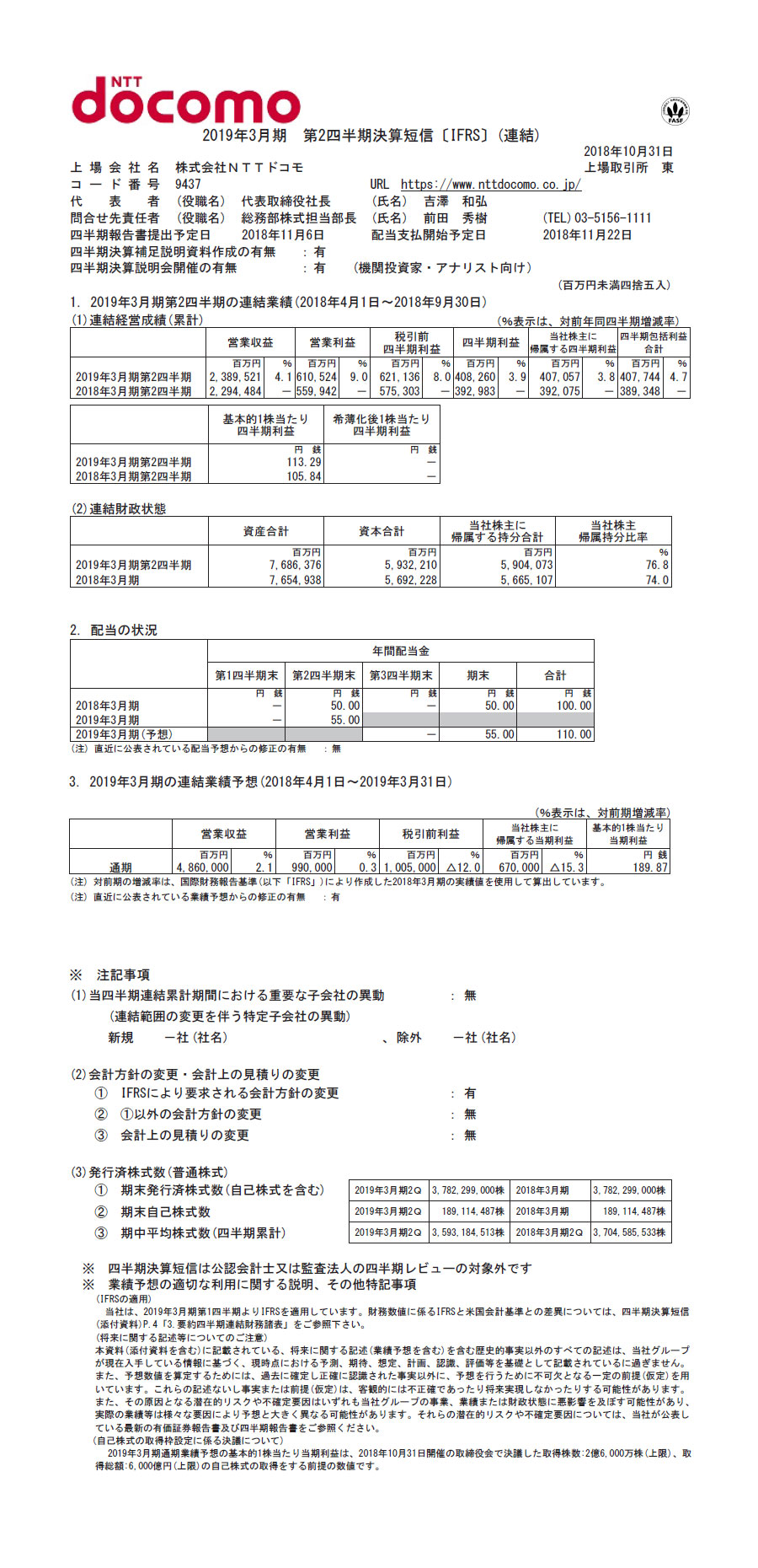 2019年3月期 第2四半期 決算短信