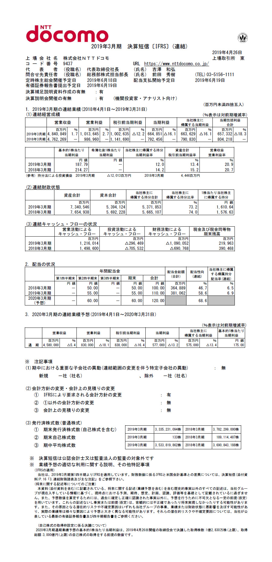 2019年3月期 決算短信