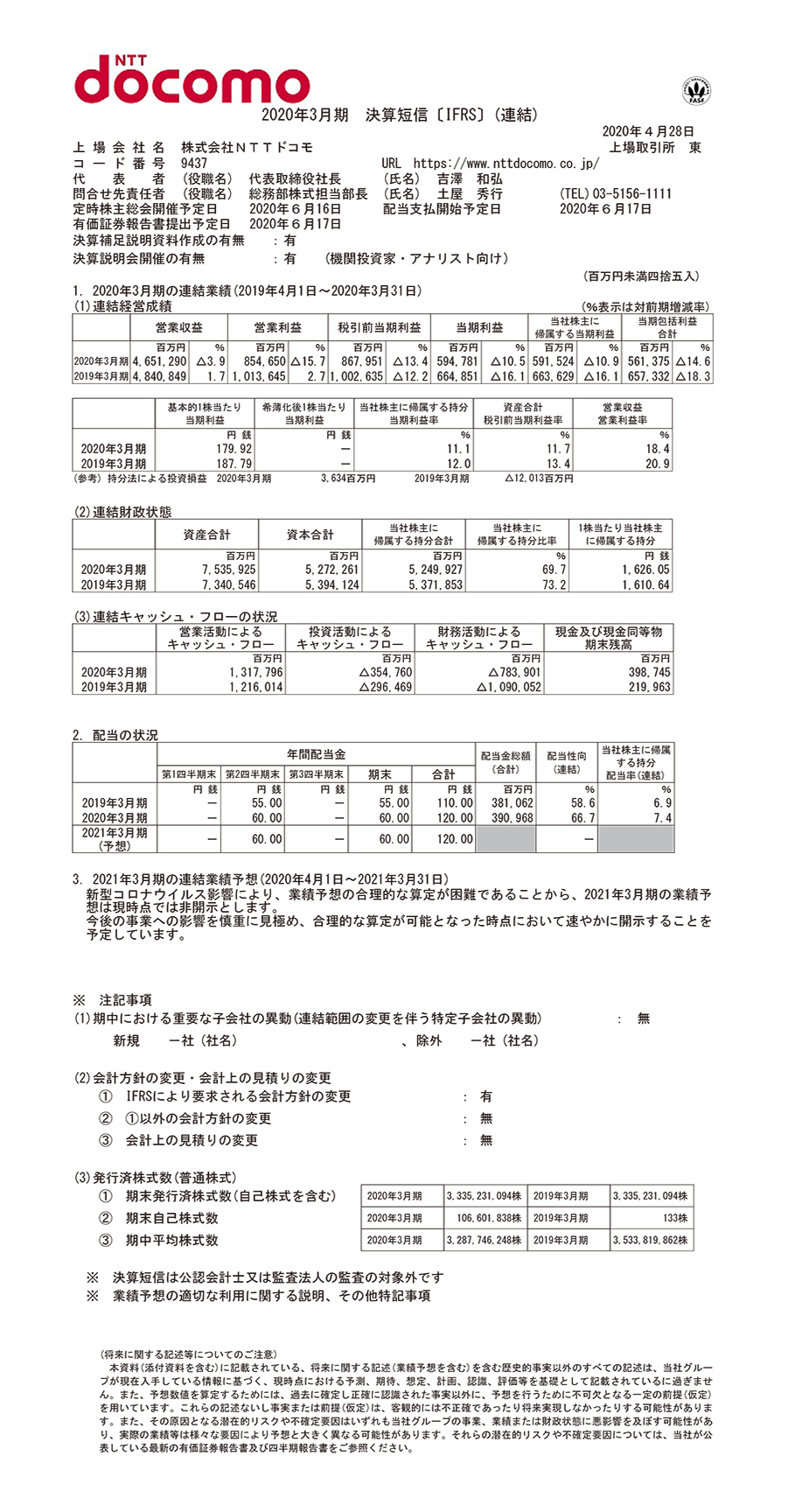 2020年3月期 決算短信