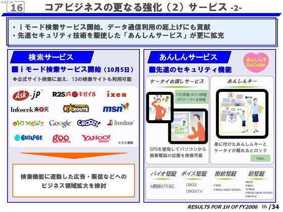 取引済 アブブルック ゴアハット 参考画像