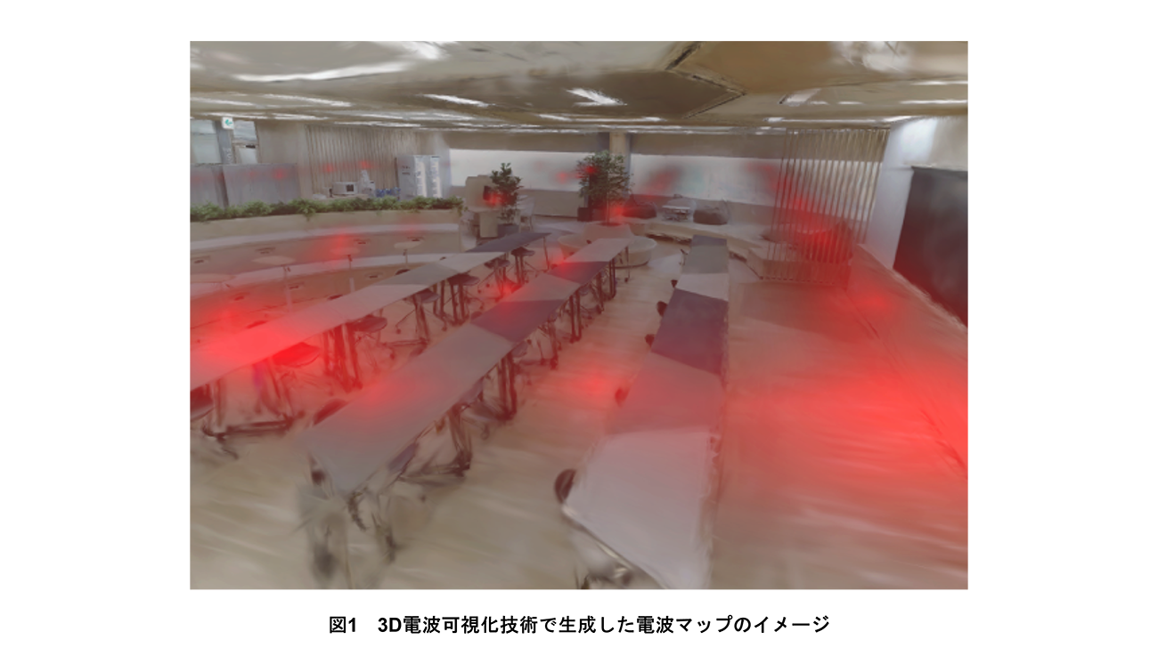 図1 3D電波可視化技術で生成した電波マップのイメージ