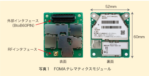 写真1 FOMAテレマティクスモジュール