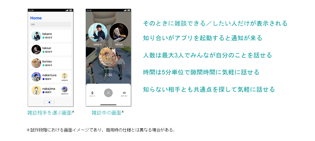 図7　共話ができるコミュニケーション促進アプリ