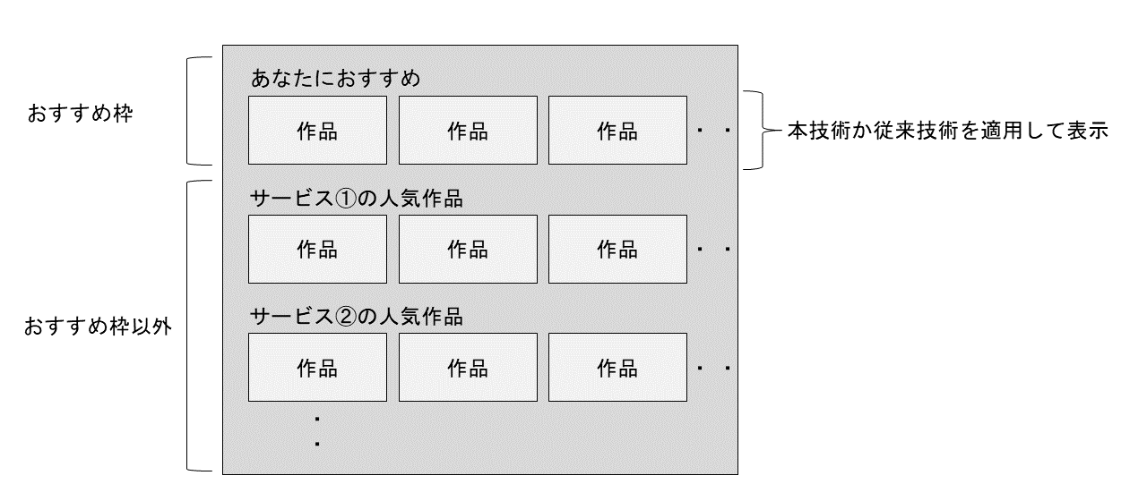 図3　ドコモテレビターミナルホーム画面のイメージ