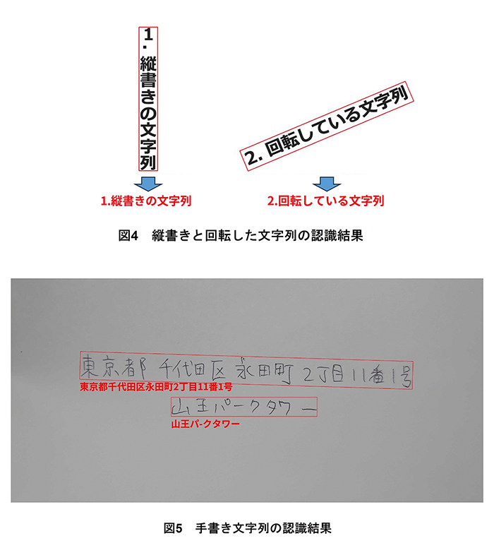 図4　縦書きと回転した文字列の認識結果、図5　手書き文字列の認識結果