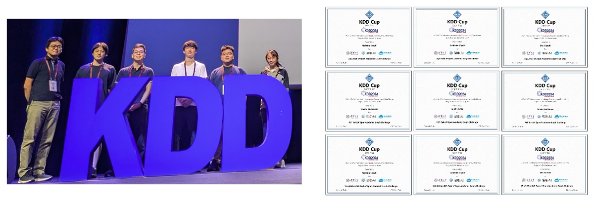 世界最高峰のデータ分析競技会「KDD CUP 2024」で入賞の画像