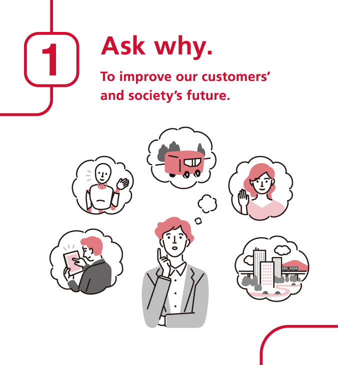 Ask why. To improve our customers' and society's future.