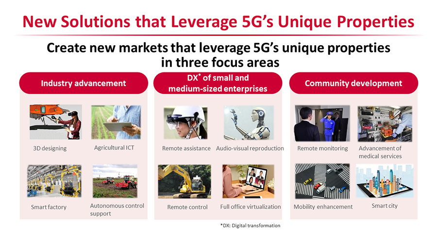 New Solutions that Leverage 5G’s Unique Properties