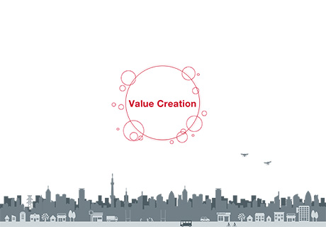 Value Creation