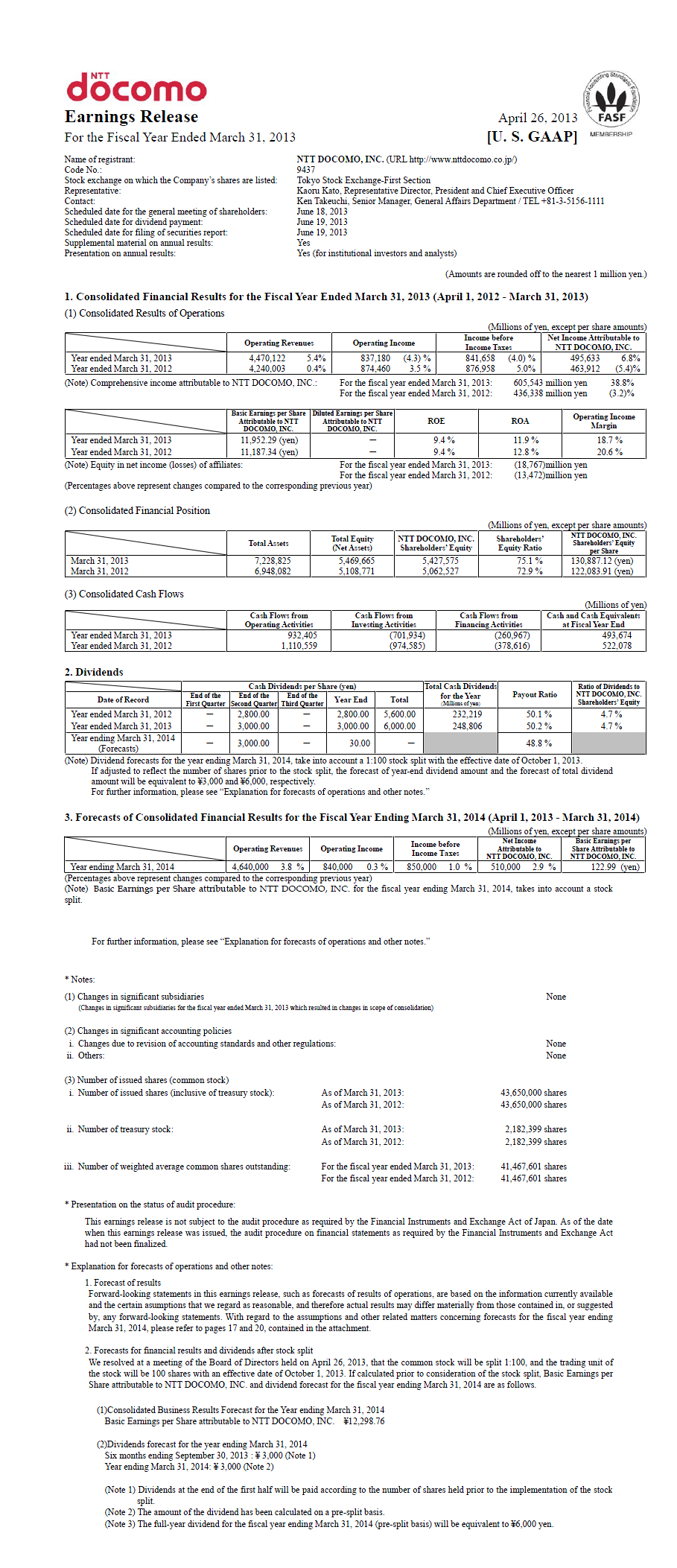 FY2012 Earnings Release