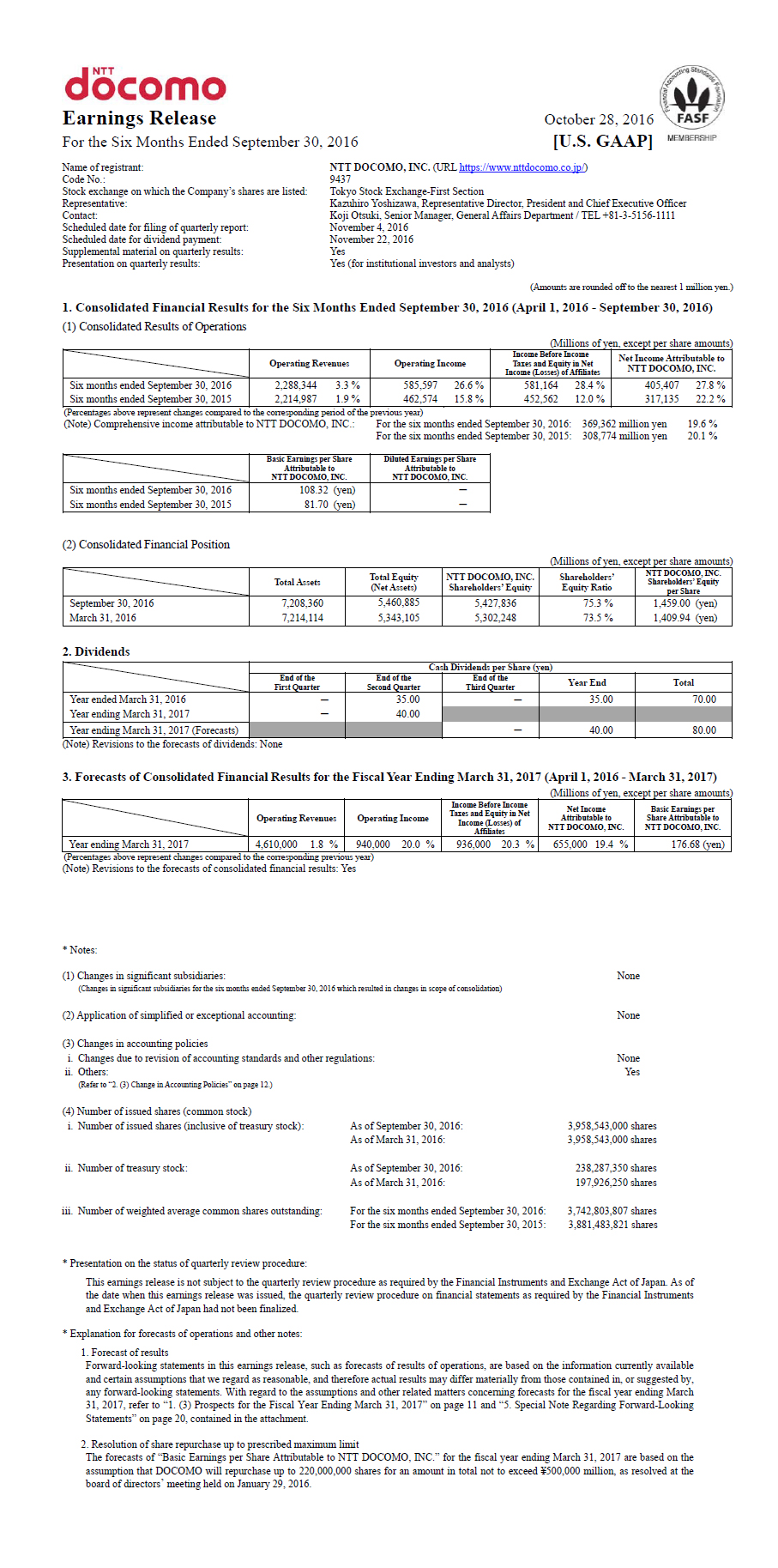 2Q FY2016 Earnings Release