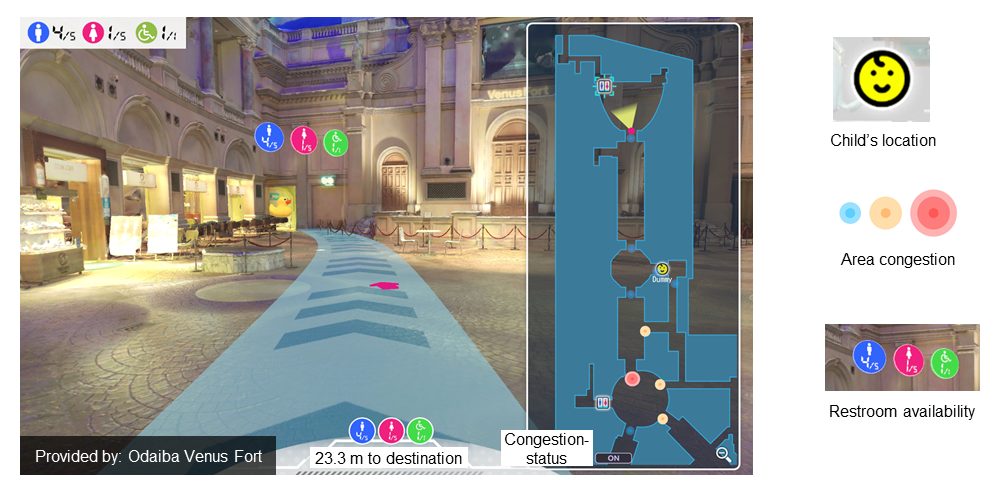 Figure 3  Real-time information display by linking IoT sensors