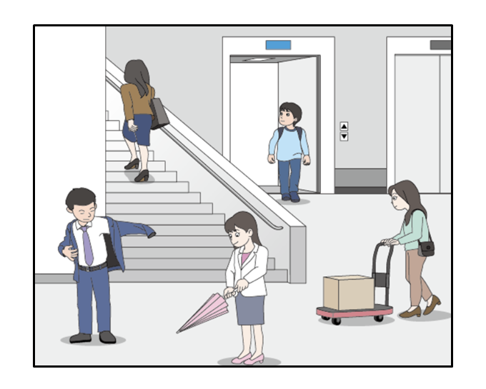 Figure 2  Example of the images included in question cards