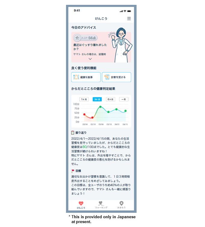 Figure 2  Screen of the frailty estimation AI of this service