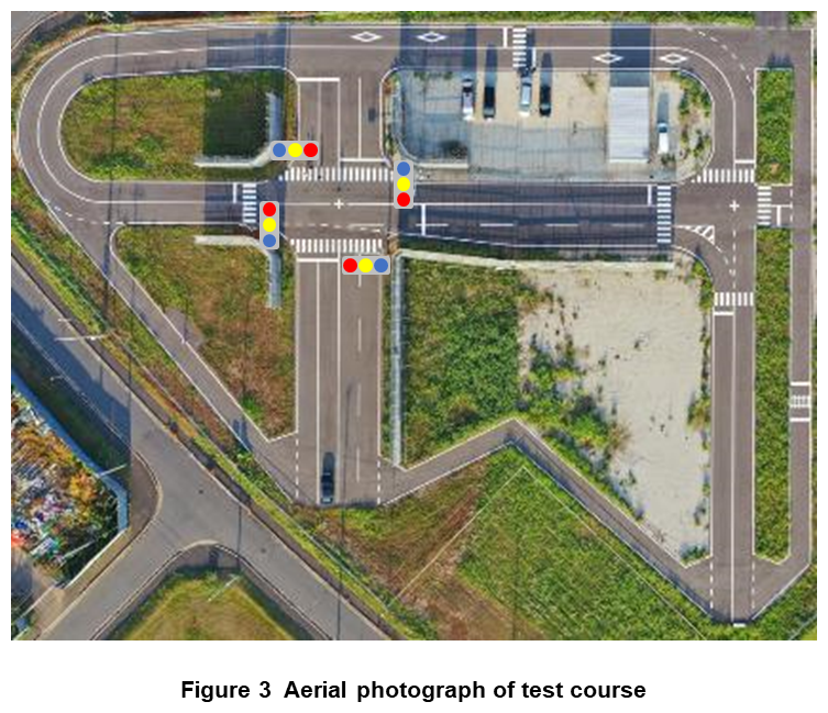 Figure 3 Aerial photograph of test course