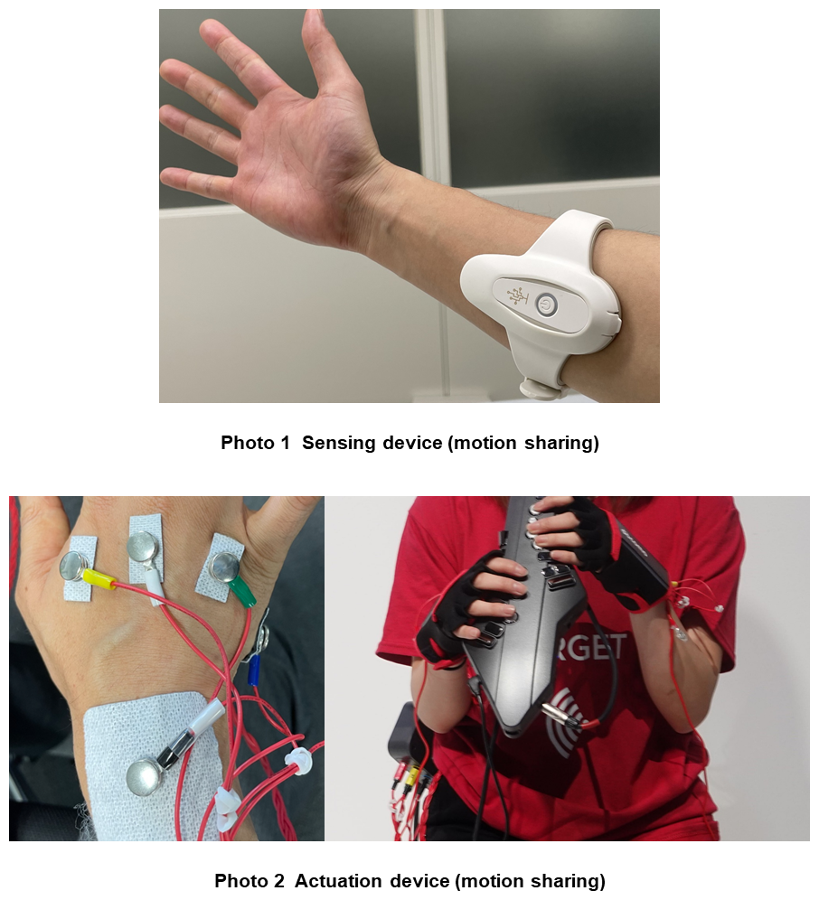 Photo 1 Sensing device (motion sharing), Photo 2 Actuation device (motion sharing)