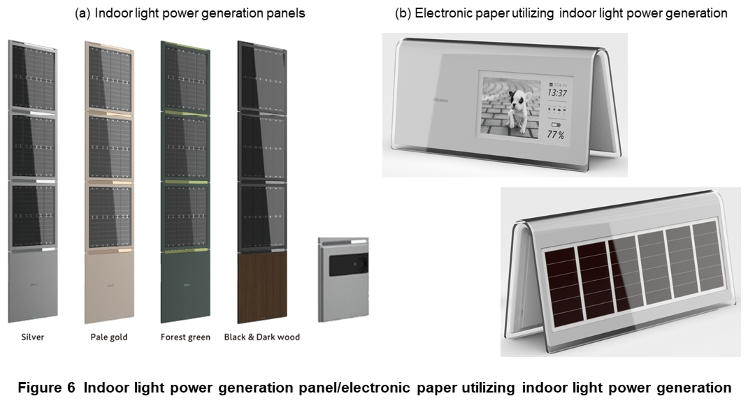 Figure 6 Indoor light power generation panel/electronic paper utilizing indoor light power generation