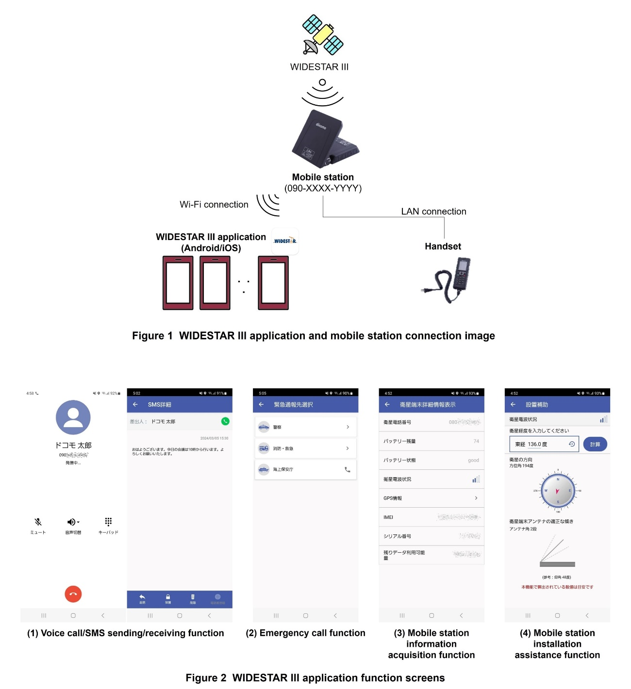 Figure 1 WIDESTAR III application and mobile station connection image, Figure 2 WIDESTAR III application function screens