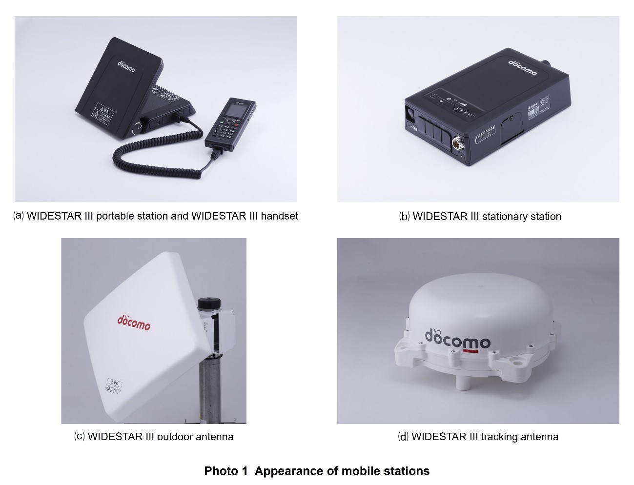 Photo 1 Appearance of mobile stations