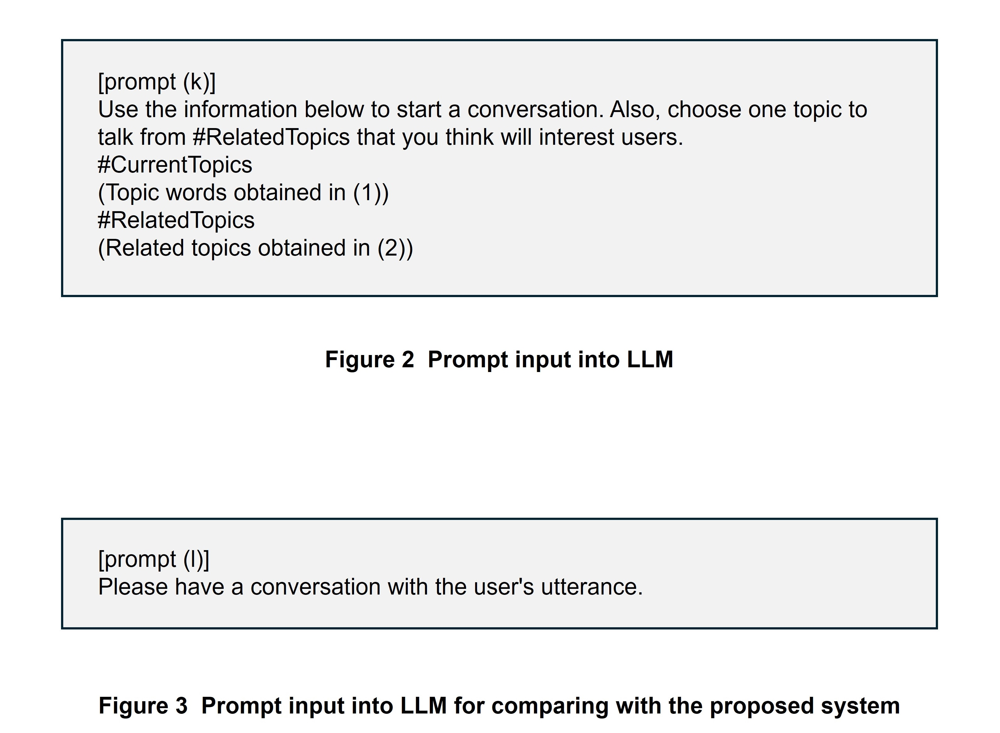 Figure 2 Prompt input into LLM, Figure 3 Prompt input into LLM for comparing with the proposed system