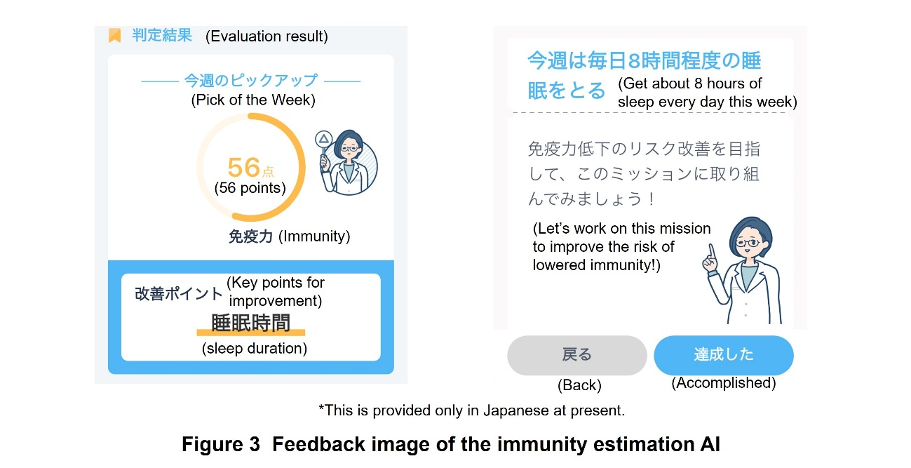 Figure 3 Feedback image of the immunity estimation AI