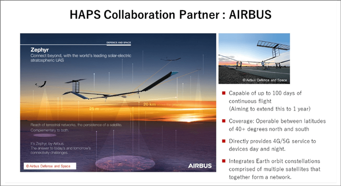 Image picture: HAPS Collaboration Partner: AIRBUS