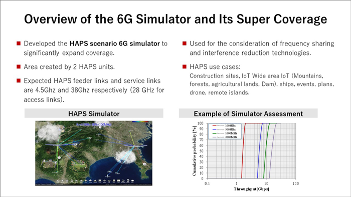 Image picture: Overview of the 6G Simulator and Its Super Coverage
