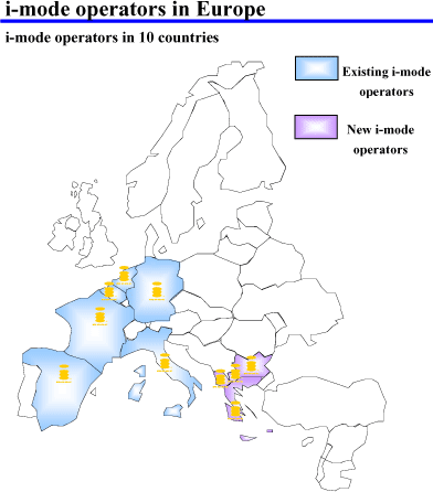 i-mode operators in Europe