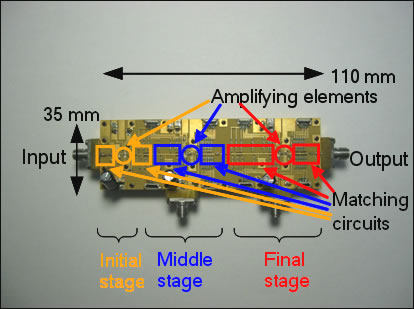 DOCOMO's Prototype Mobile Phone Multi-band Power Amplifier